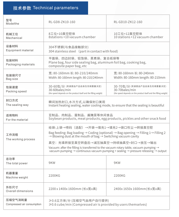 1659678363202713.png 技术参数.png