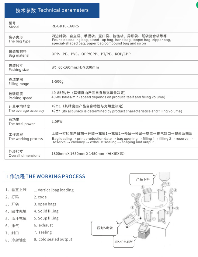 1661578946988438.jpg 160R参数.jpg