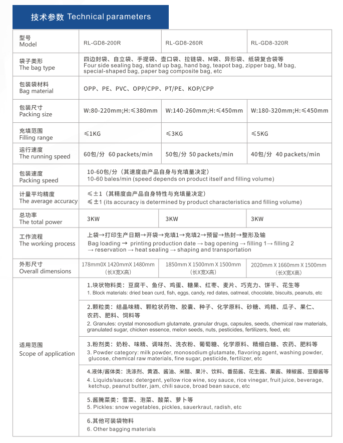 1639967671938763.png image.png